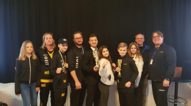 Helsingborg open 2019